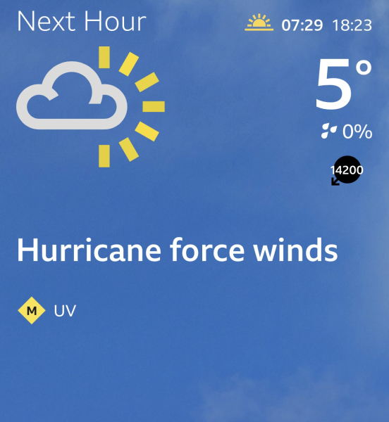 BBC Weather - Hurricane force winds across UK