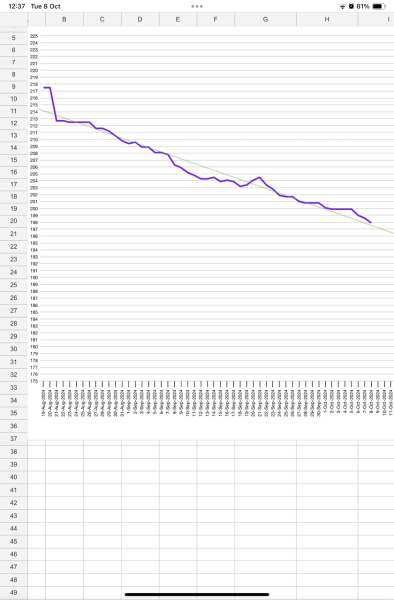 Mounjaro September Support (2)