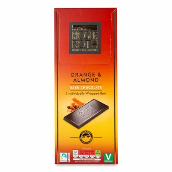 Dark Chocolate options disappearing?
