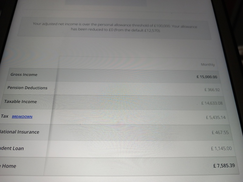 To think getting less than 50% of your pay is crazy?