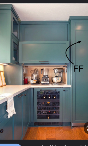 Where would you put the fridge?