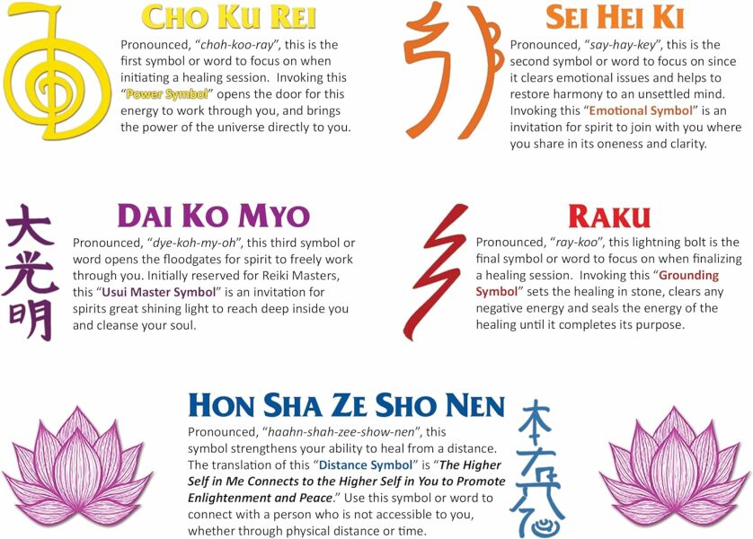 Retraining as a reiki practitioner
