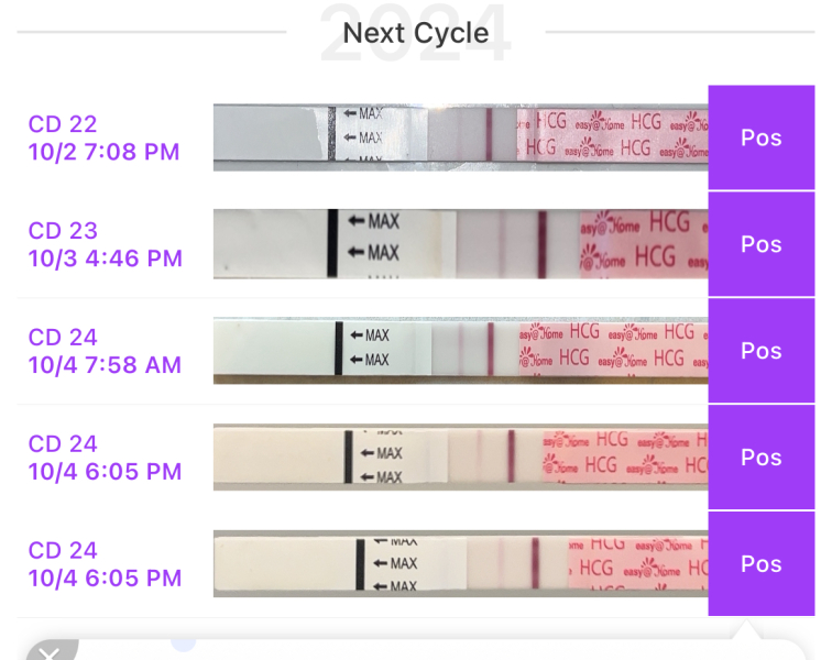 Pregnancy test lines getting lighter?