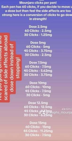 Mounjaro August Starters 6