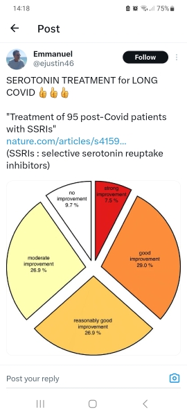Severe emotional distress with Covid? August 2024.