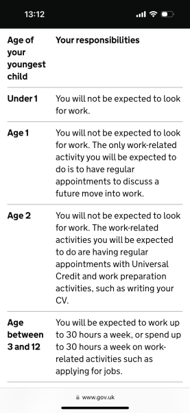 Universal credit after maternity leave