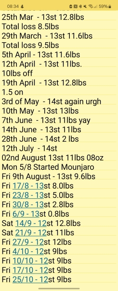 Mounjaro August starters #7