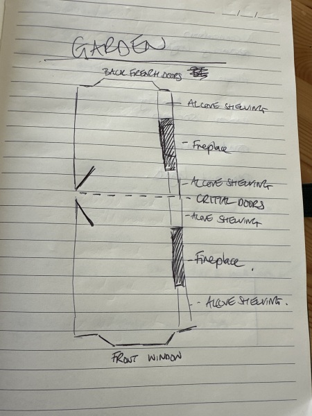 Picture rail question