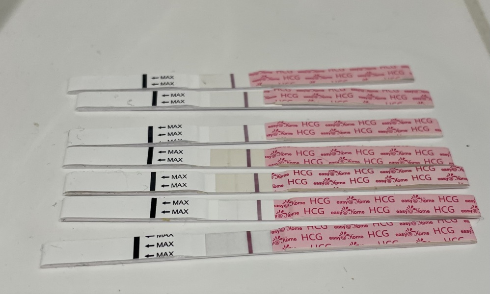 Negative or positive?