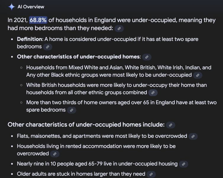 Why are we building so many homes?