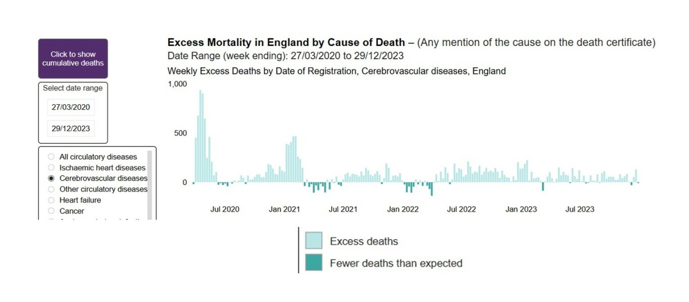 This is unreal - the new variant - anyone have it