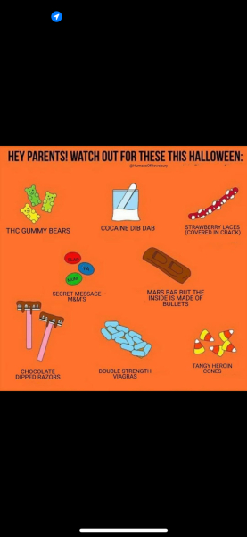 To worry about sweets from trick or treating…
