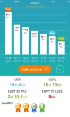 Mounjaro August Starters 6