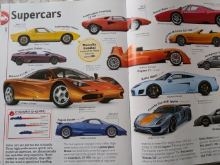 Non-fiction book ideas for 5 year old