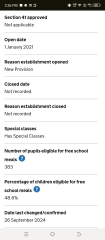 To choose the local state comp over the high achieving private boys school?