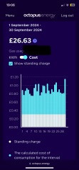 To ask what your gas and electric costs are each month?