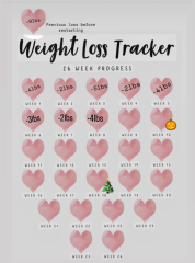 Mounjaro August Starters 6