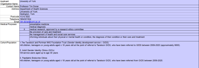 New children's gender identity clinic, clinical trials and Cass