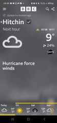BBC Weather - Hurricane force winds across UK