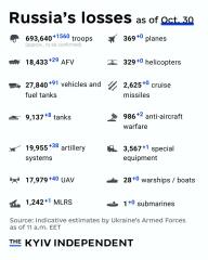 Ukraine Invasion: Part 52