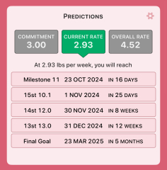 Mounjaro / Wegovy with > 5st / 30kg to lose: Thread 2