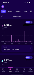To not understand how I'm "using" so much electricity?