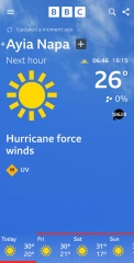 Anyone else's BBC weather gone strange?