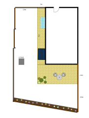 Please help me layout my garden!