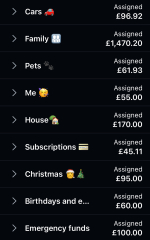 Is this salary okay for a family of 5? Why am I always skint!