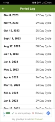 Does my cycle count as irregular?