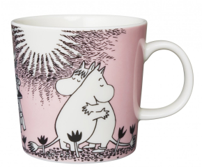 Can I see a picture of your favourite mug?