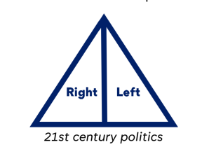 Thread 9 Starmer : Return to Westminster