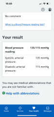 High blood pressure