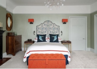 Help with advice selling please, it's been almost sold twice with people dropping out art the last moment.