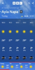 Anyone else's BBC weather gone strange?