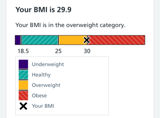 Mounjaro August Starters 6