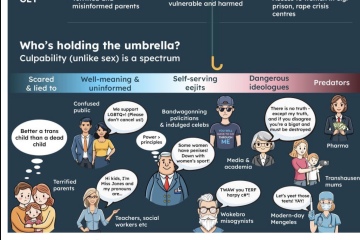 JK addresses “language policing”