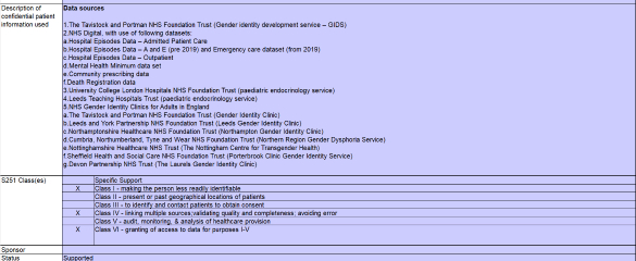 New children's gender identity clinic, clinical trials and Cass
