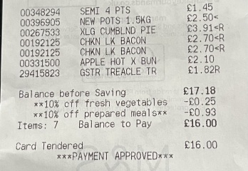 What is the point of an M&S Sparks card?