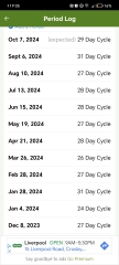 Does my cycle count as irregular?