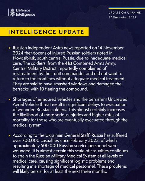 Ukraine Invasion: Part 52