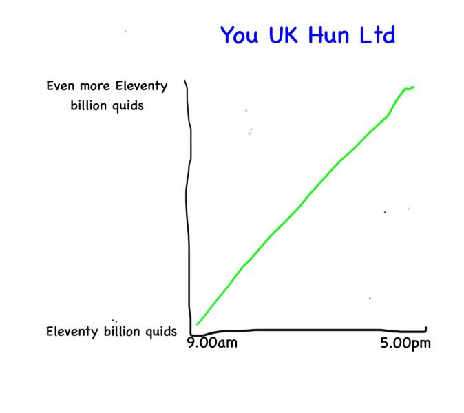 Botwatch 85 the continuing saga of MLM. When 99.6% of people joining MLM are destined to lose money is that an opportunity or a scam?