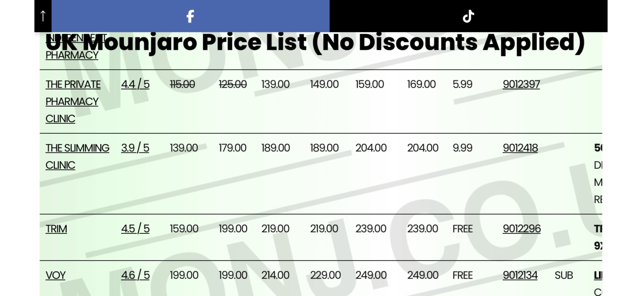 Continuing Mounjaro... Part 23