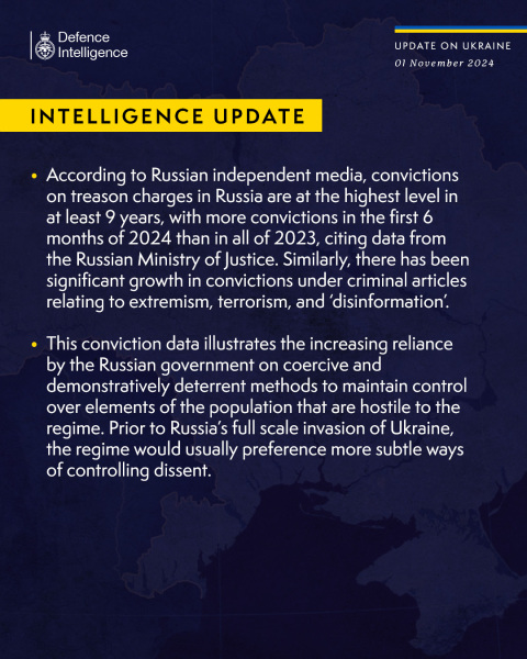 Ukraine Invasion: Part 52