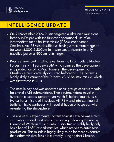 Ukraine Invasion: Part 52