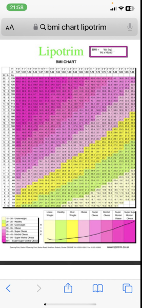 Mounjaro August starters thread 8