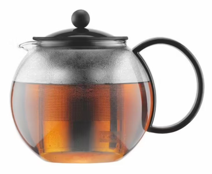 How many teapots do you own?