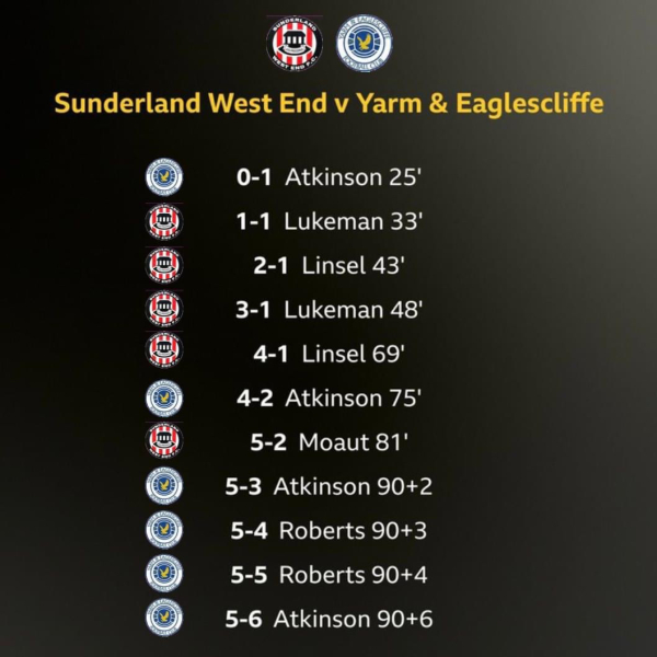 The Rolling Football Thread: season 2024/25