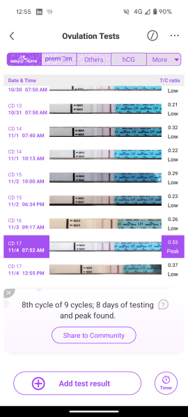 TTC after loss part 6