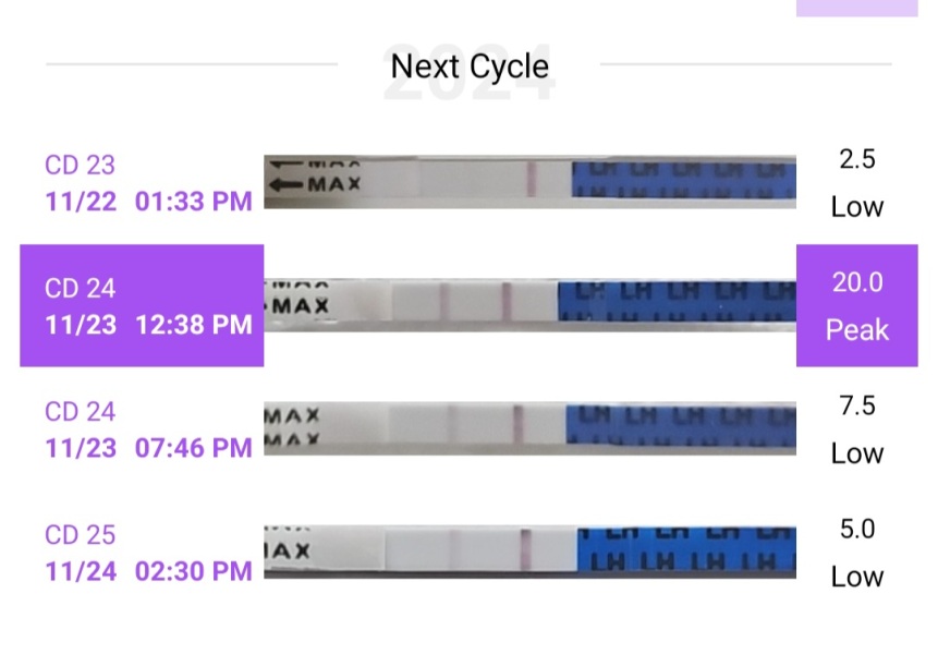 OPK help